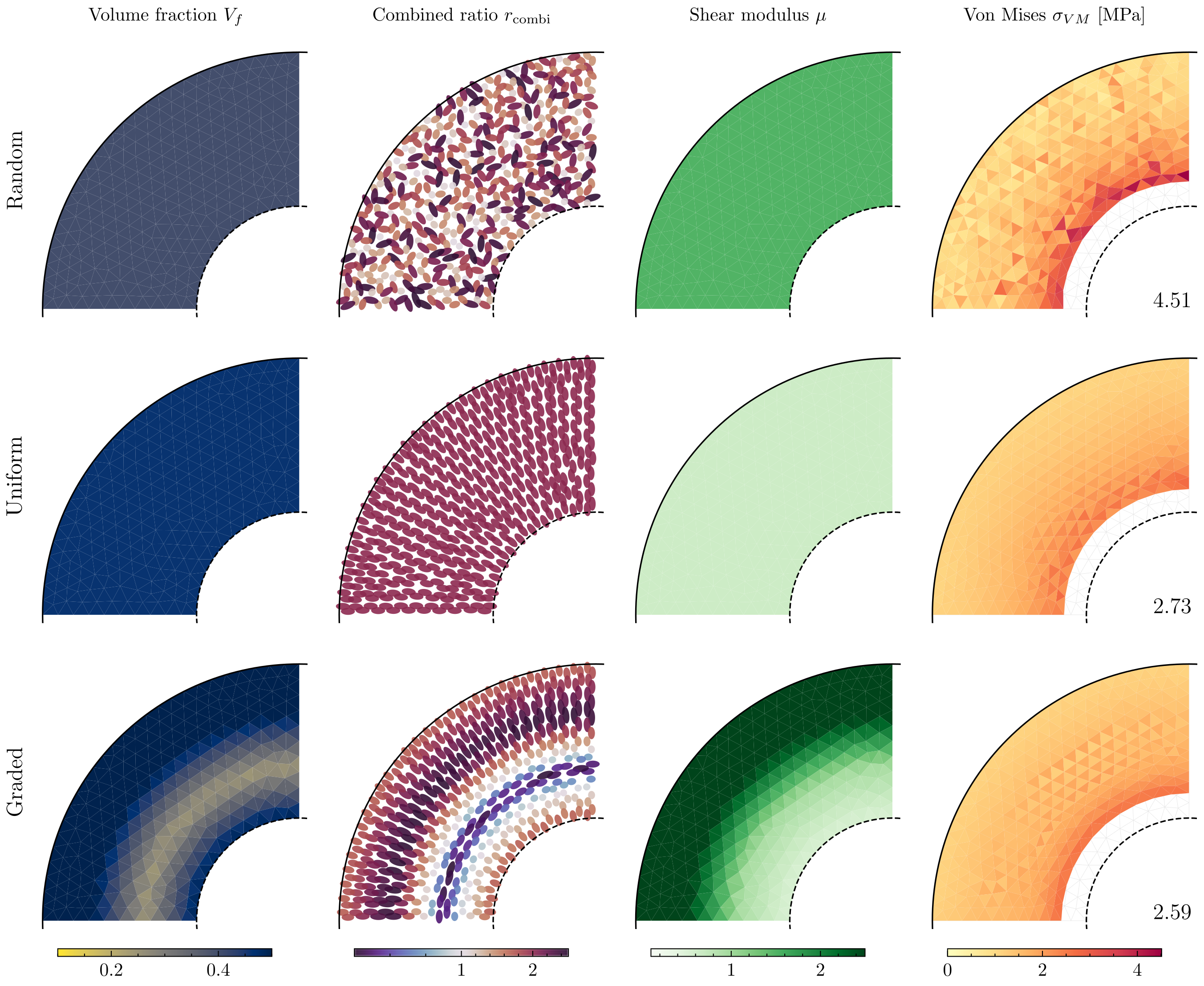 disk_grading_comparison