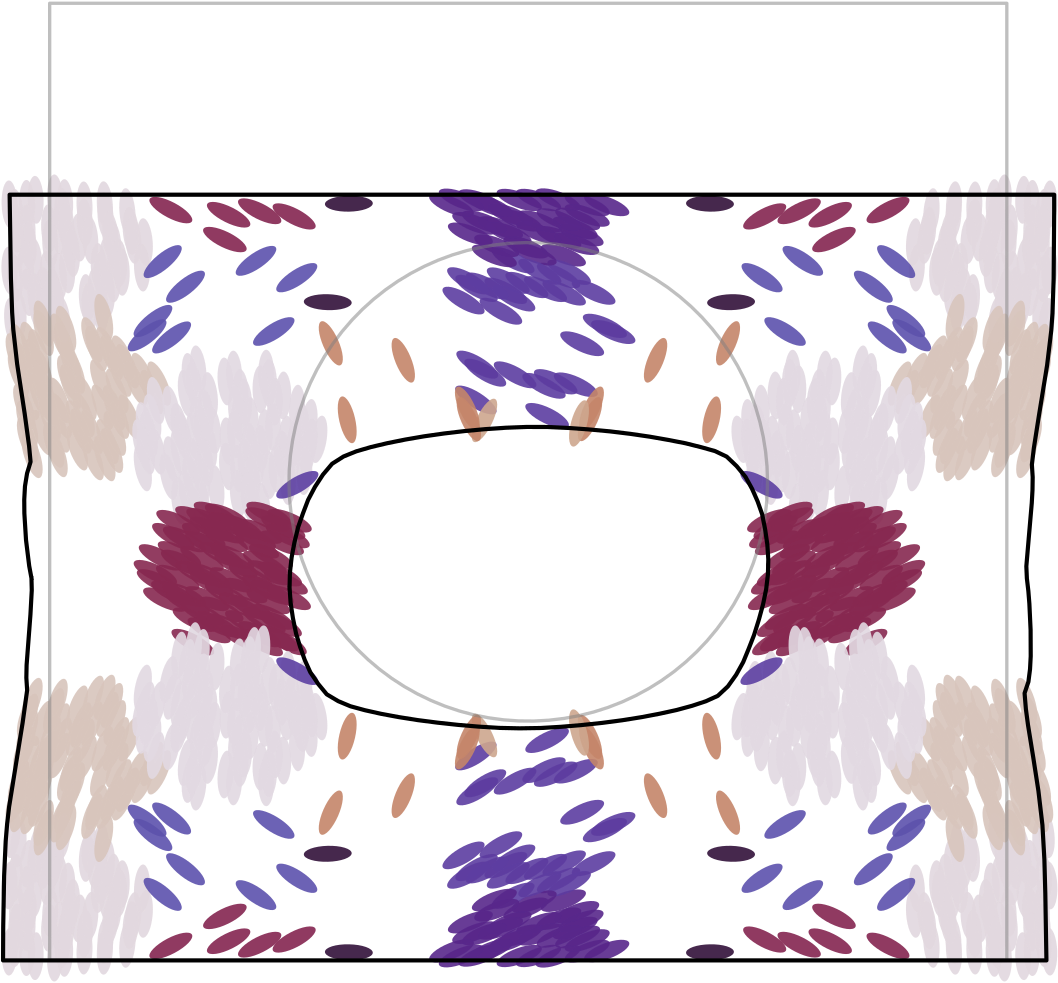 grav_dep_optimal_crop