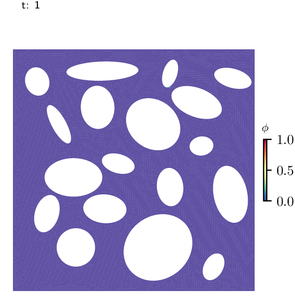 Uncertainty-driven phase fields for hybrid constitutive models